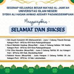 Semangat Qur’ani Mahasantriah dan Musyrifah Ma’had Al-Jami’ah Berbuah Prestasi